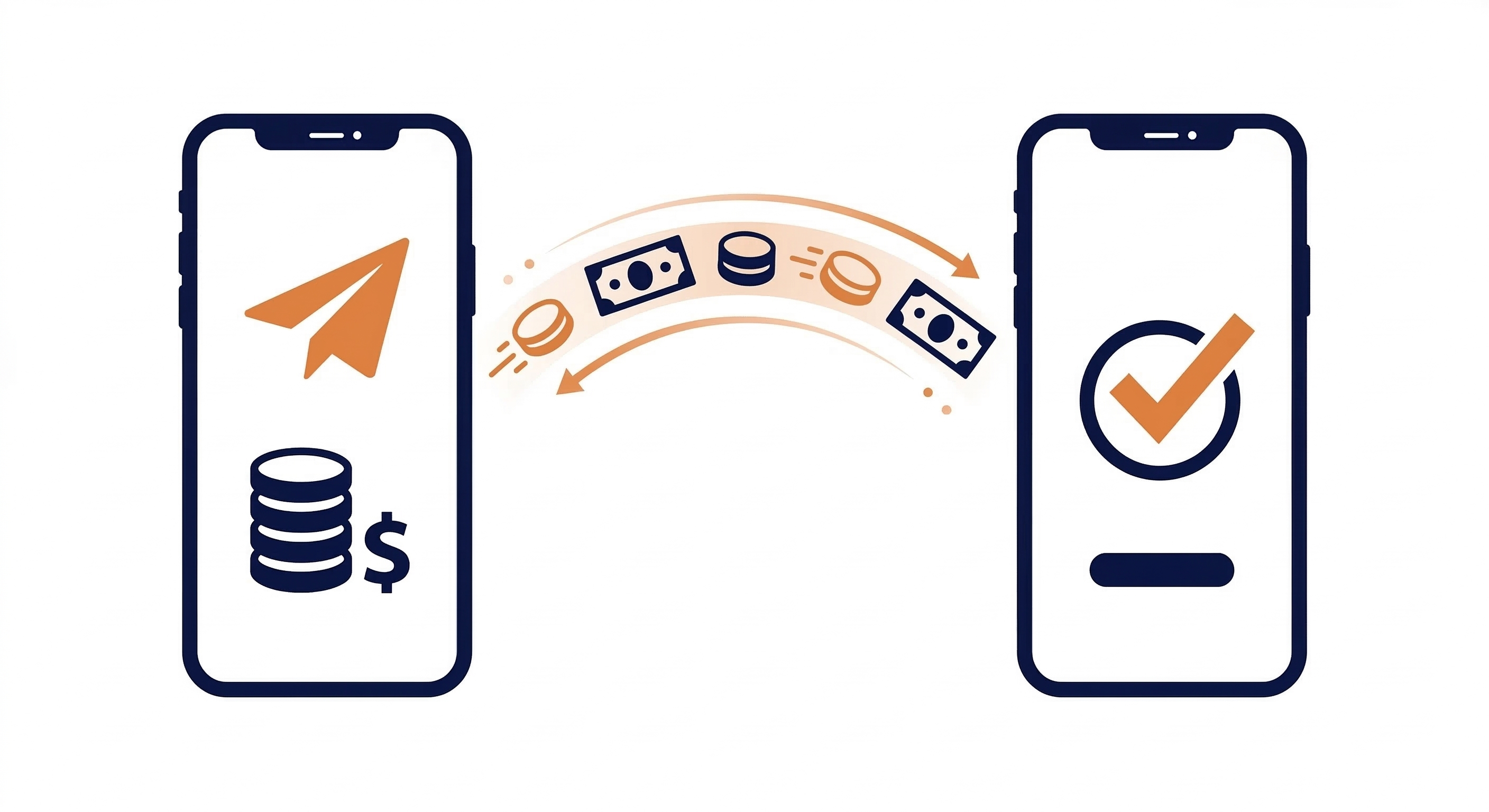 Send money to any phone number in Iraq